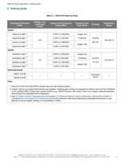 SI5341D-D09885-GM datasheet.datasheet_page 3