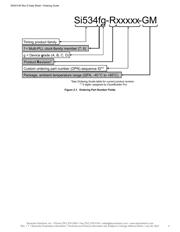 SI5340B-D07648-GMR datasheet.datasheet_page 4