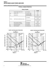 TPA311 datasheet.datasheet_page 6