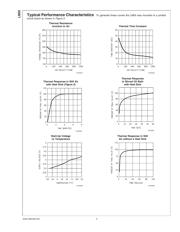 LM50BIM3/NOPB datasheet.datasheet_page 5