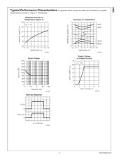 LM50BIM3/NOPB datasheet.datasheet_page 6