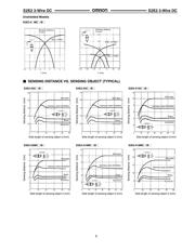 E2E2-X2B1 5M 数据规格书 4