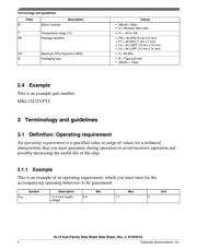 MKL15Z128VLK4 datasheet.datasheet_page 4