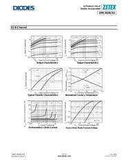 DMC3028LSD datasheet.datasheet_page 5