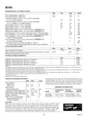 AD1843JS datasheet.datasheet_page 6