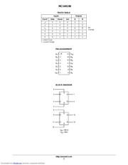 MC14013B datasheet.datasheet_page 2