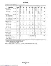 MC14013B datasheet.datasheet_page 3