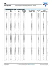 IM04EB100K datasheet.datasheet_page 5