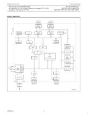 P87C51FA5B datasheet.datasheet_page 3