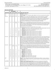 P87C51FA5B datasheet.datasheet_page 5