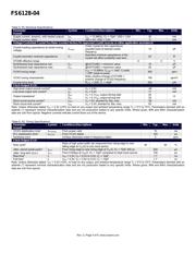 FS7140-01G-XTP datasheet.datasheet_page 4