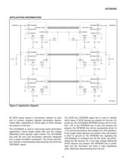 UCC5630AMWPTR datasheet.datasheet_page 5