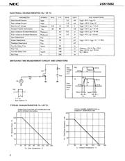 2SK1582 datasheet.datasheet_page 2