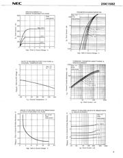 2SK1582 datasheet.datasheet_page 3