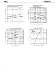 2SK1582 datasheet.datasheet_page 4