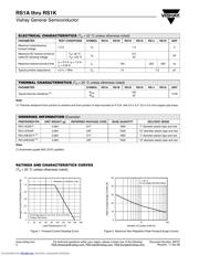 RS1J-E3/51T datasheet.datasheet_page 2