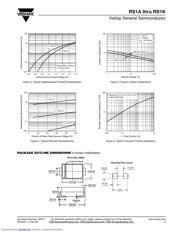 RS1J-E3/51T datasheet.datasheet_page 3