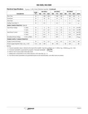 HA9P5104-9 datasheet.datasheet_page 3