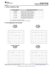 TPS61301 datasheet.datasheet_page 3