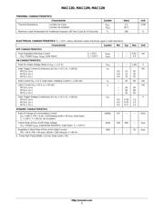 MAC12D datasheet.datasheet_page 2