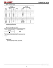 PR39MF51NSZ datasheet.datasheet_page 3