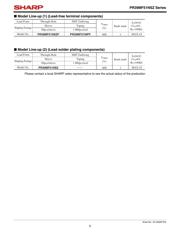 PR39MF51NSZ datasheet.datasheet_page 5