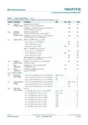 74AUP1T34GM datasheet.datasheet_page 6