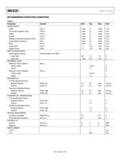 EK1HMC6350 datasheet.datasheet_page 4