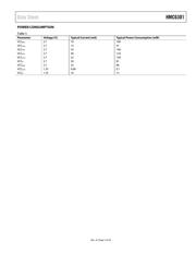 EK1HMC6350 datasheet.datasheet_page 5