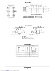 MC14528BDR2 datasheet.datasheet_page 2