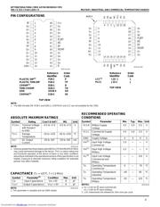 IDT7202LA35D datasheet.datasheet_page 2