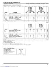 IDT7202LA35D datasheet.datasheet_page 3