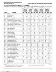 IDT7202LA35D datasheet.datasheet_page 5