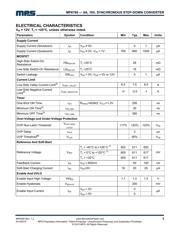 MP8760GL-Z datasheet.datasheet_page 3