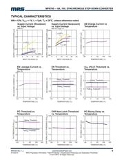 MP8760GL-Z datasheet.datasheet_page 6