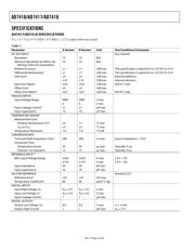 AD7418ARMZ datasheet.datasheet_page 4