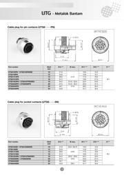 UTG016-19P datasheet.datasheet_page 2