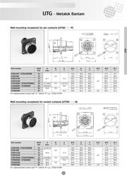 UTG016-19P datasheet.datasheet_page 3