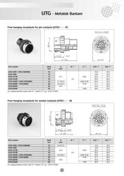 UTG016-19P datasheet.datasheet_page 4