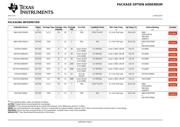 SN74AS1000ADRG4 datasheet.datasheet_page 5