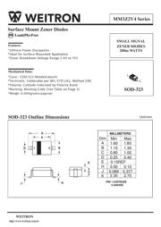 MM3Z2V4 datasheet.datasheet_page 1