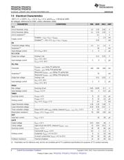 TPS24710DGSR datasheet.datasheet_page 6