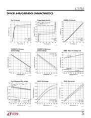 LT3751EFE#PBF datasheet.datasheet_page 5