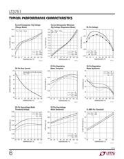 LT3751EFE#PBF datasheet.datasheet_page 6