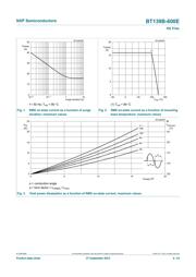 BT139B-600E.118 数据规格书 5