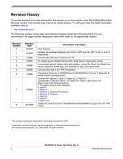 MC9S08AC8 datasheet.datasheet_page 6