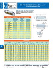 M83513/02-BN datasheet.datasheet_page 1