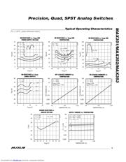 MAX352 datasheet.datasheet_page 5