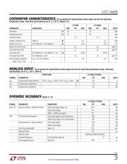 LTC1605CG datasheet.datasheet_page 3