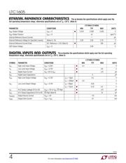 LTC1605AIG#PBF datasheet.datasheet_page 4